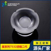 光學(xué)濾光片在生活中的應(yīng)用與作用？